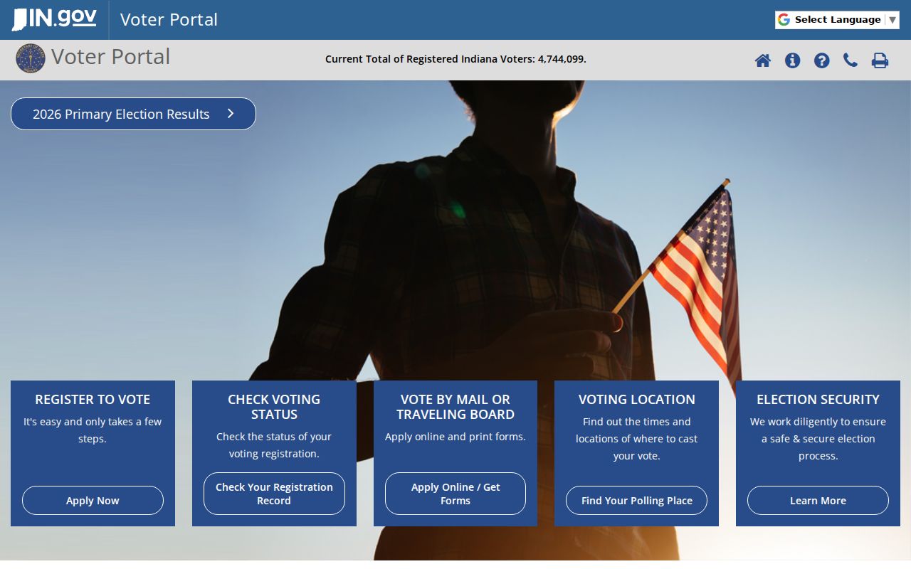 Indiana Voters registration lookup for Richmond residents