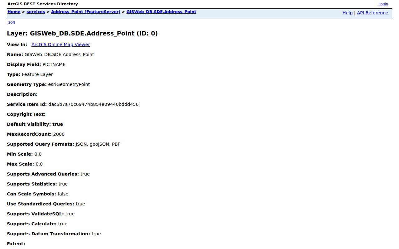 Wayne County GIS address-point layer used for Richmond street directory searches